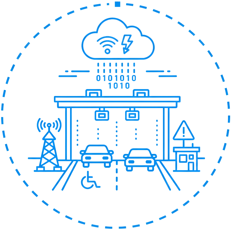 Tolling System