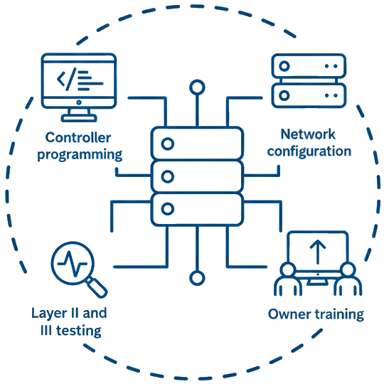 CSI icon trnsprnt bg 800x800
